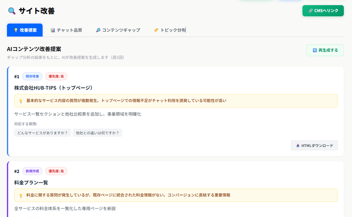 改善提案タブ
