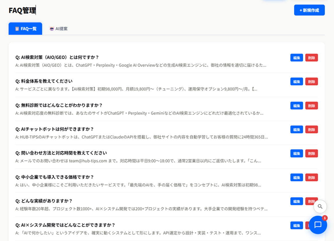 FAQ一覧タブ